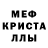 MDMA crystal Viktoriya Bazina